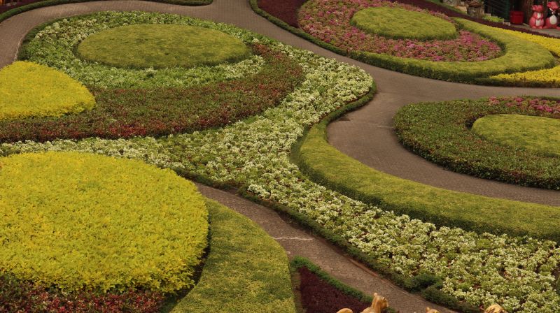 Landscape Integration