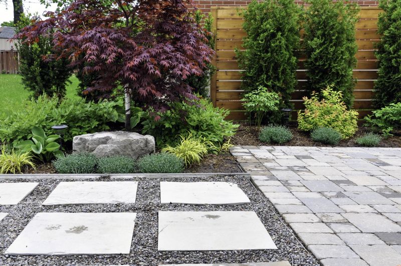 Experienced Hardscape Contractors